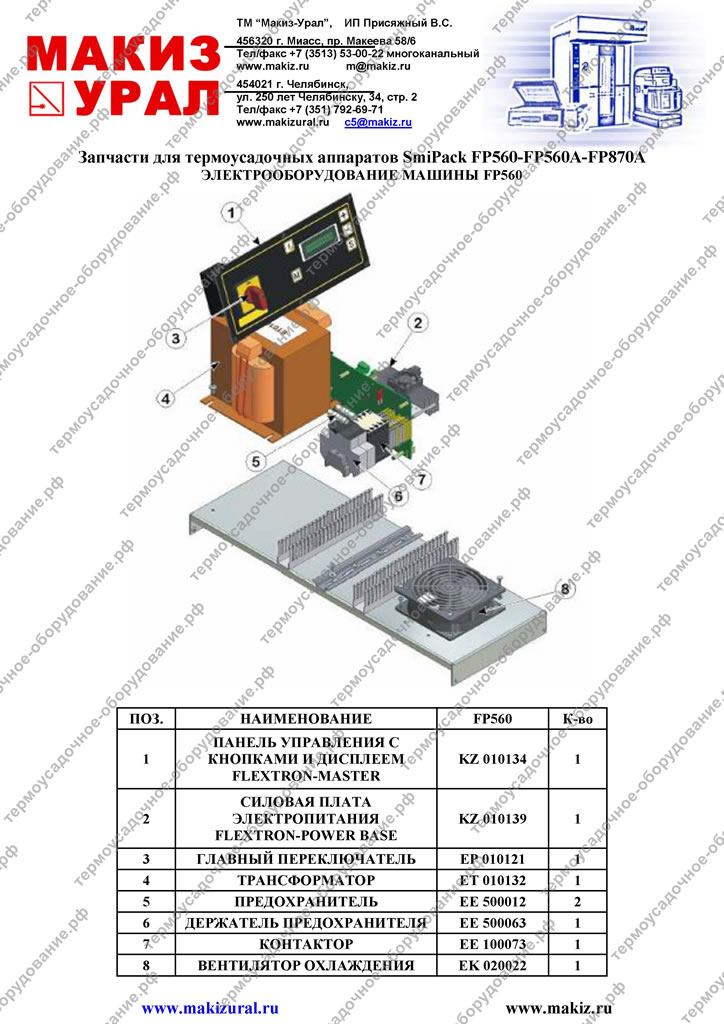 Запчасти для термоусадочных аппаратов SmiPack FP560-FP560A-FP870A - ЭЛЕКТРООБОРУДОВАНИЕ МАШИНЫ FP560 - поставки в Узбекистан