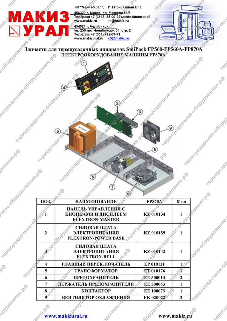 Запчасти для термоусадочных аппаратов SmiPack FP560-FP560A-FP870A - ЭЛЕКТРООБОРУДОВАНИЕ МАШИНЫ FP870A - поставки в Узбекистан