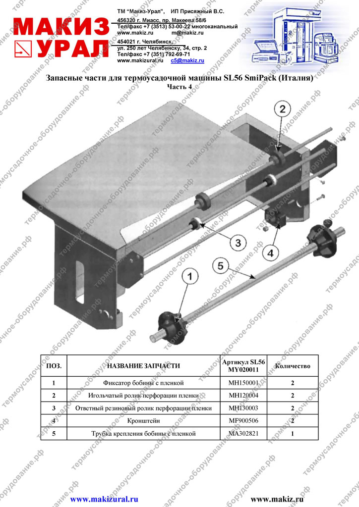 Запасные части для термоусадочной машины SL56 SmiPack (Италия)- Часть 4 - поставки в Узбекистан