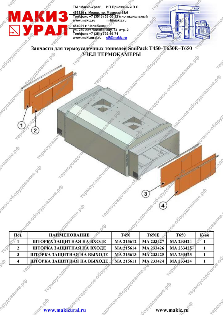 Запчасти для термоусадочных тоннелей SmiPack T450-T650Е-T650 - УЗЕЛ ТЕРМОКАМЕРЫ - поставки в Узбекистан